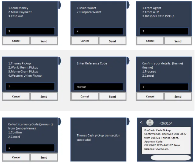 68f60494b68e8f52509bf7ee_EcoCash conversion.webp